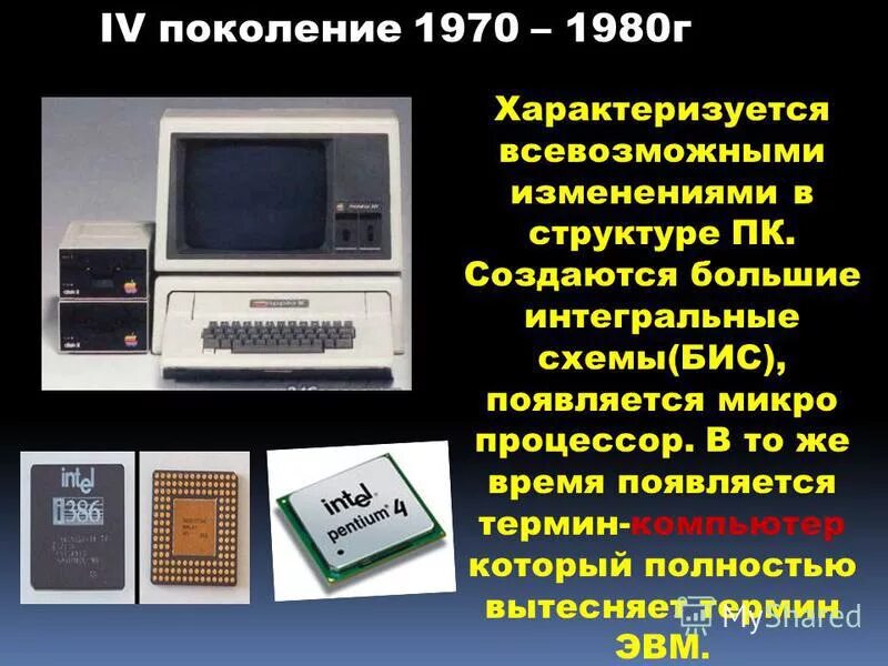 Ibm system/360 1964. Электронно-вычислительная машина (эвм). Под термином эвм. История развития эвм. Электронно вычислительная техника современная.