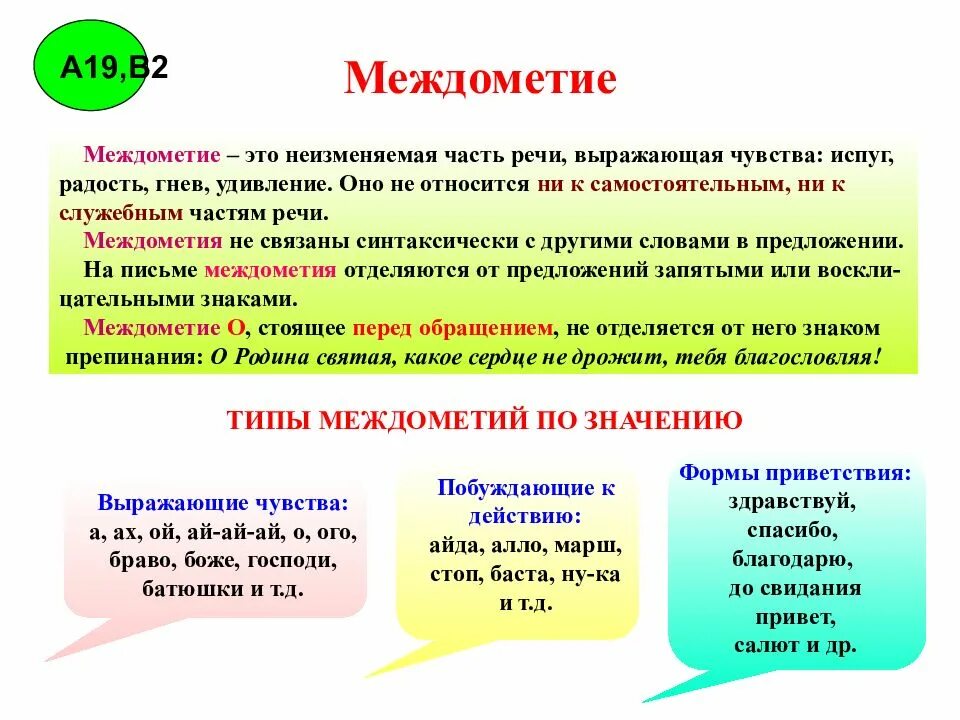 Служебные части речи это слова выражающие. Междометия таблица 7 класс. Междометия в русском языке таблица. Междометия примеры 7 класс. Междометия примеры в русском.