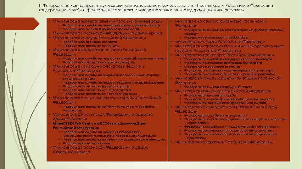 Инструкции ведомств. Министерство Федеральная служба Федеральное агентство. Федеральные Министерства службы и агентства. Правительство РФ осуществляет руководство деятельностью. Министерства, руководство которыми осуществляет правительство:.