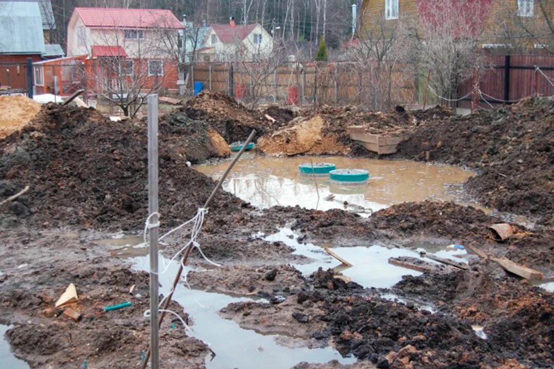 Грунтовые воды на участке. Высокий уровень грунтовых вод. Дренаж участка. Участки с высокими грунтовыми водами.