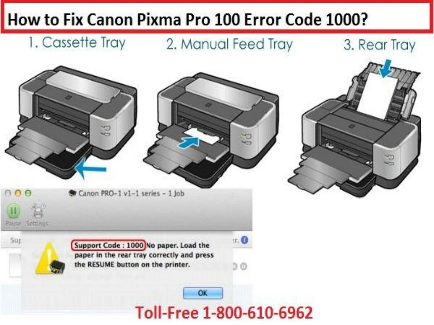 Ошибка принтера canon pixma. Canon pixma pro-100s чертеж. canon pixma pro-100s вид сзади. ошибка принтера canon. ошибки принтера кэнон.