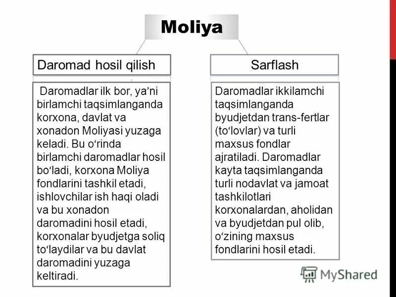 Moliya ppt. Moliya ppt. Pul kredit tizimi ppt. Tijorat bank. Normal taqsimot.