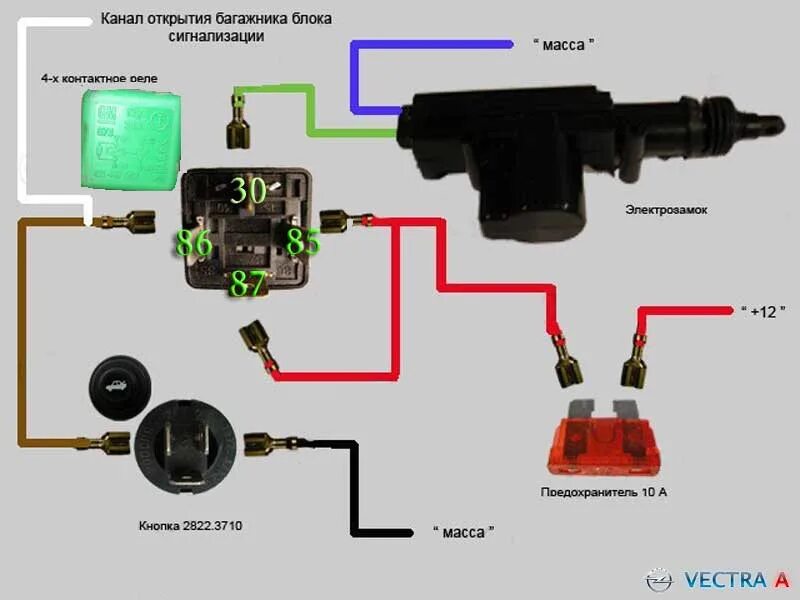 Кнопка открывания багажника ВАЗ 2111. Дополнительная кнопка открывания багажника ВАЗ 2114. Реле открывания багажника 2190. Кнопка открытия багажника ВАЗ 2170. Как открыть машину центральный замок