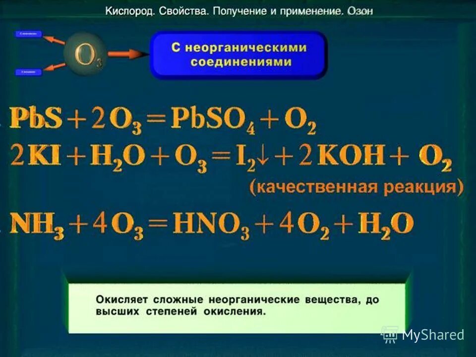 соединение фтора с кислородом формула. реакции с азотом. образование воды из водорода и кислорода. химические свойства азота. сера плюс 4 плюс кислород реакция.