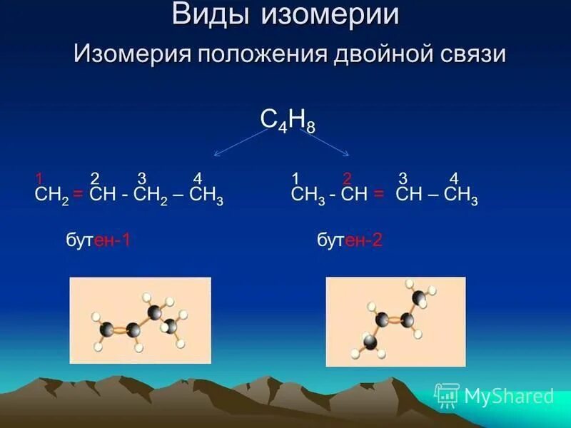 Положение связей. Положение связей