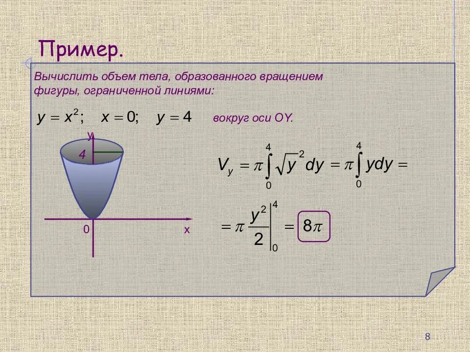 Фигура ограниченная осью. Объем тела вращения вокруг оси oy. Найти объем тела образованного вращением вокруг оси. Вычисление объема тела образованного вращением. Вычислить объем тела образованного вращением вокруг оси ох.