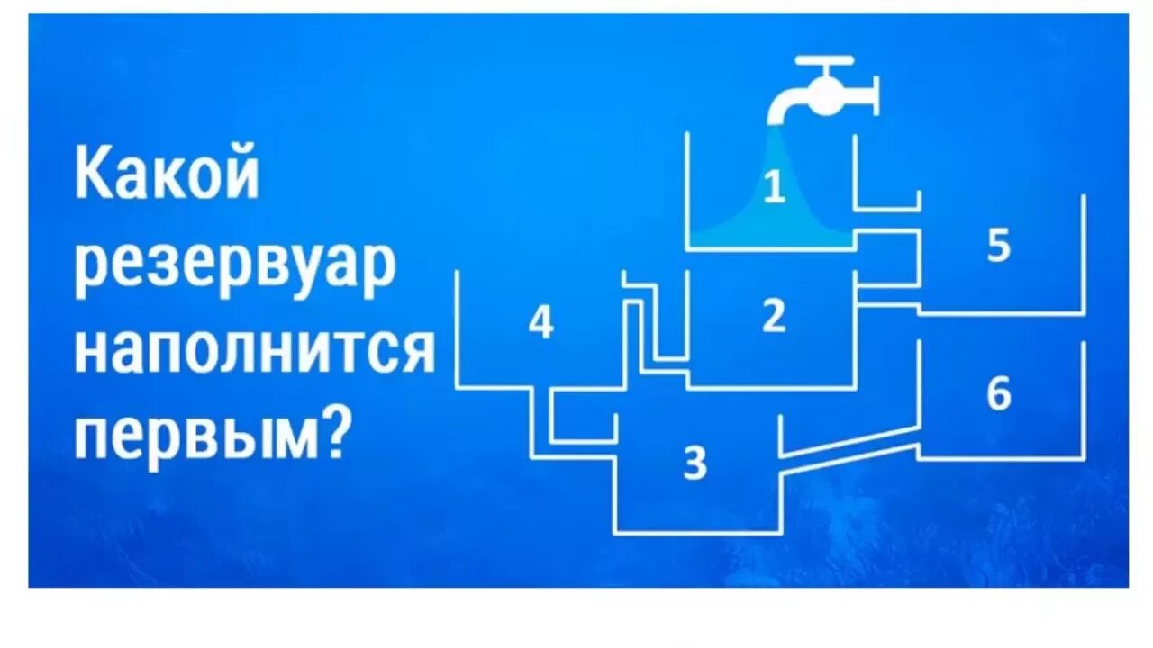 Резервуар наполняется водой. Какой резервуар наполнится первым. Какой резервуар наполнится вторым. Какой резервуар наполнится быстрее. Головоломка какой бак наполнится первым.