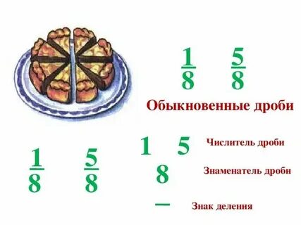 Продаю 4 5 доли