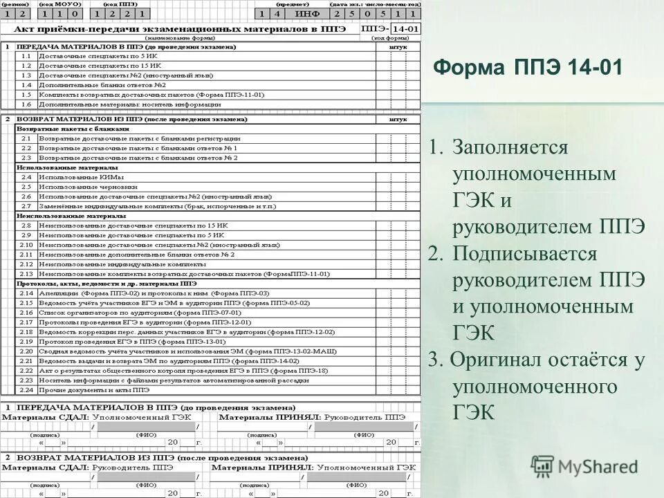 Форма ппэ 15. ППЭ 14-01 акт приёмки-передачи экзаменационных материалов в ППЭ. Форма 14-01 ППЭ. Форме ППЭ-13-01. Акт приемки передачи экзаменационных материалов в ППЭ.