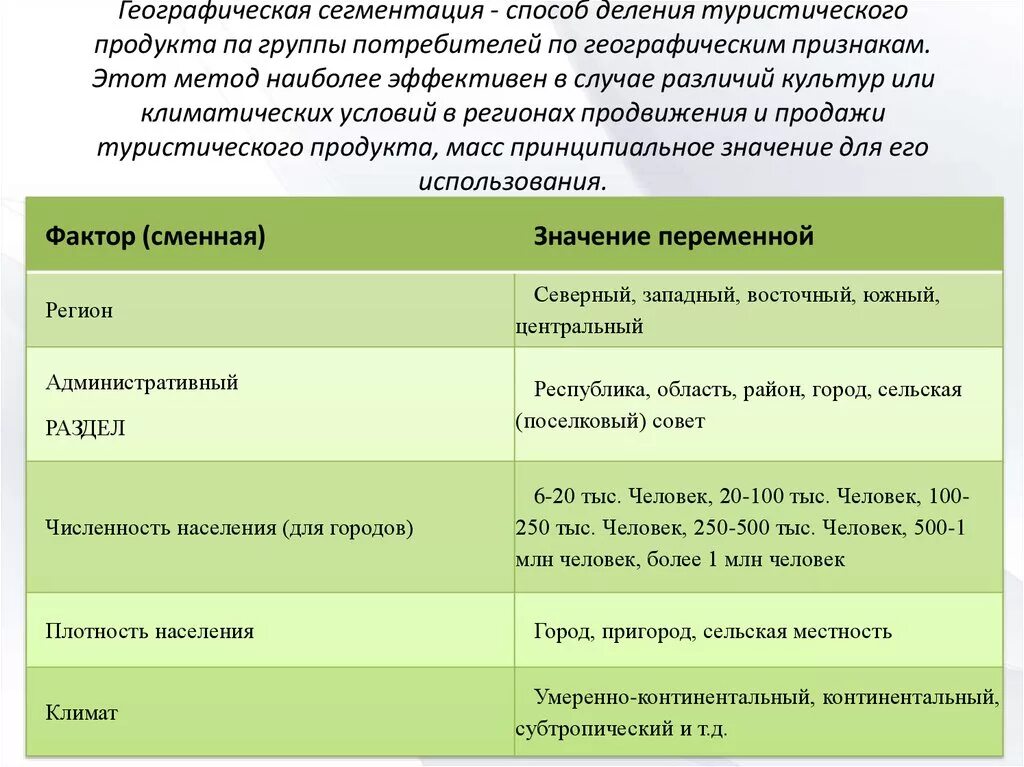 Критерии сегментации туристского рынка. Географические сигментация. Сегмент потребителей в туризме. Географическая сегментация потребителей.