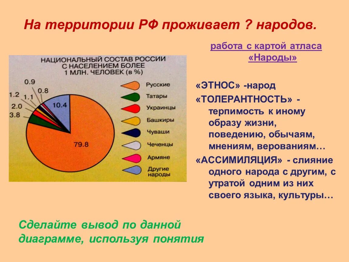 Сколько количество проживают