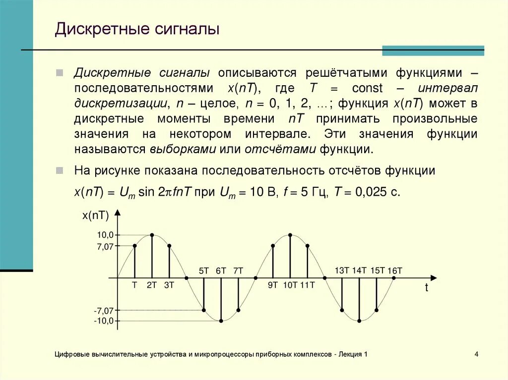 Дискретного сигнала дискретного времени. Дискретный сигнал. Дискретный и цифровой сигнал. График дискретного сигнала. Аналоговый дискретный и цифровой сигнал.