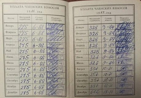 Обязательные членские взносы