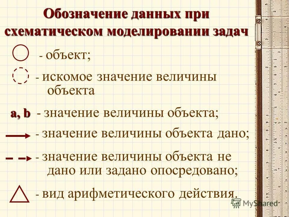 Найти искомое значение