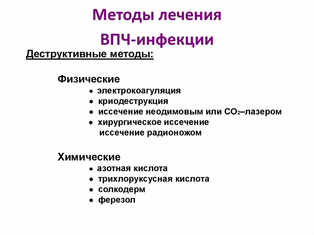 Схема лечения папилломавируса препараты. Схема лечения папилломавирусной инфекции. Схема лечения ВПЧ. Схемы противовирусной терапии ВПЧ. Лечение инфекций у мужчин препараты