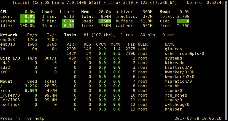 Glances. Виды процессов в Linux. Мониторинг процессов линукс. Linux uptime команда.