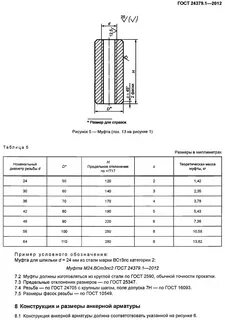 24379.1 2012