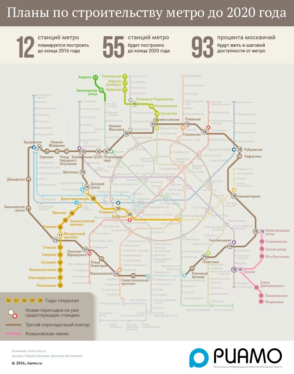 Какое строиться метро. Схема метро москвы 2030. схема московского метро 2025. схема метрополитена москва 2025. карта московского метрополитена 2025.