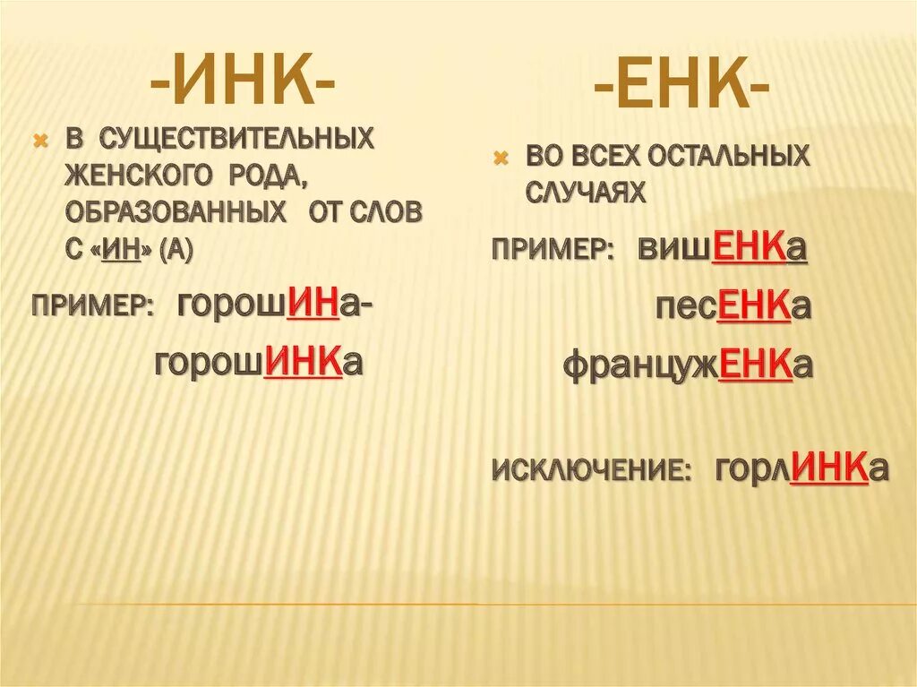 Правописание суффикса инк. Суффикс енк в существительных. Правописание суффиксов еньк инк. Суффикс енк в существительных. Енк инк в суффиксах существительных.