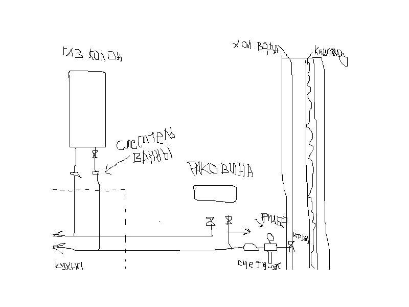 Схема водоснабжения колонка газовая. Схема разводки труб с газовой колонкой. Схема разводки труб водоснабжения с газовой колонкой. Схема разводки воды с газовой колонкой.