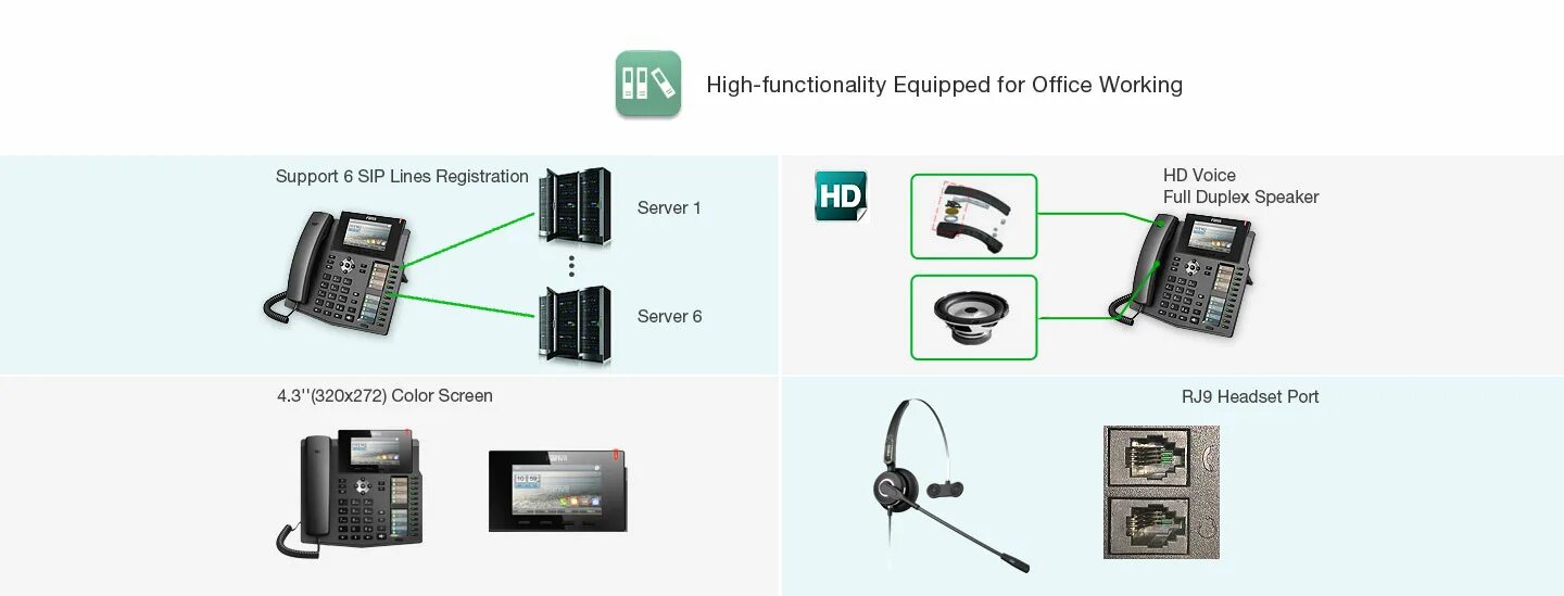 VOIP-оборудование Fanvil x7c. IP Fanvil x7c. IP телефон Fanvil x6u (x6u). Fanvil, модель x7a.