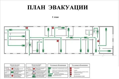 План эвакуации городов