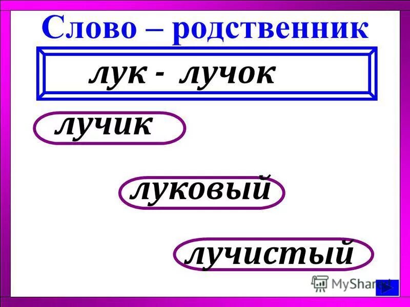 слова синонимы к слову ладно. ты солнце лучистое. песенка солнышко лучистое улыбнулось весело. вопрос к слову пригорка. слова со словом лучистый.