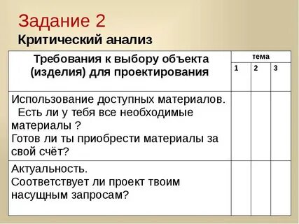 Анализ выбора материала