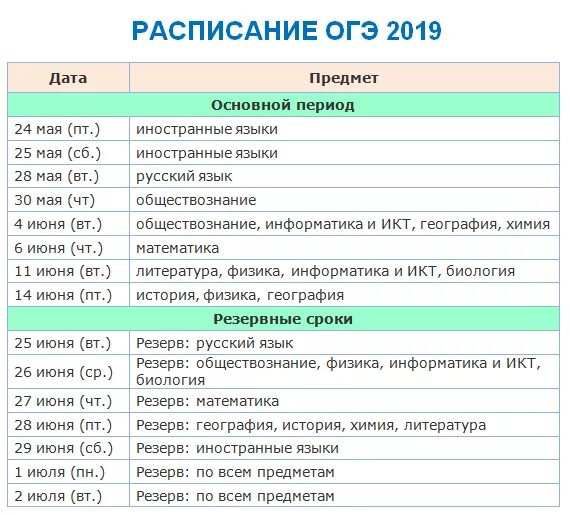 Огэ обществознание 9 дата