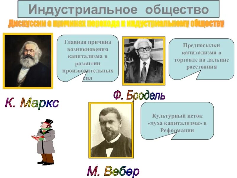 Фернан бродель материальная цивилизация экономика и капитализм. Динамика капитализма. Норма прибыли в сша. Бродель капитализм это. Динамика капитализма.