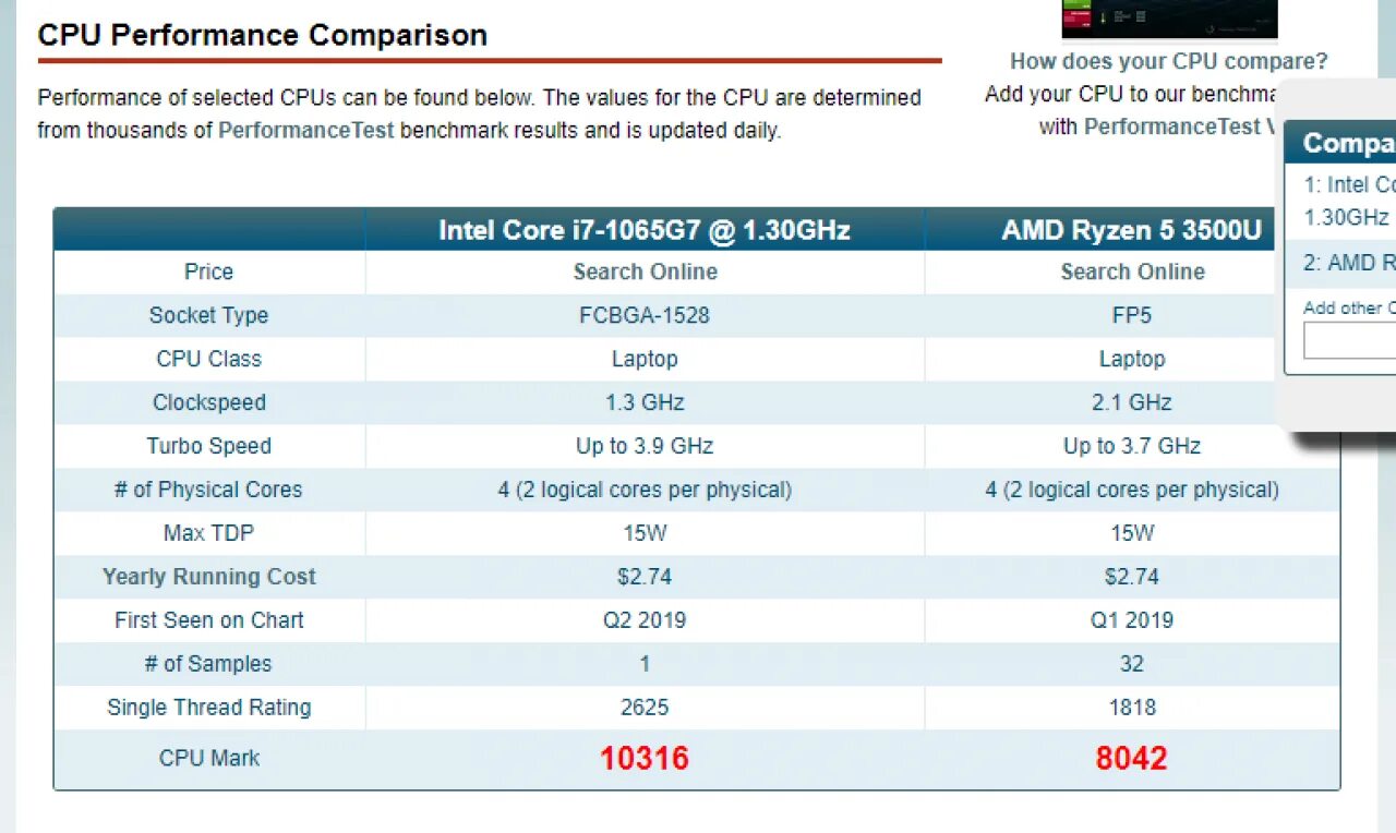 Тест райзен 5. Ryzen 5 3500u производительность. Процессор AMD Ryzen 3500u. AMD Ryzen 5 3500u 2.10 ГГЦ. Характеристики процессора AMD Ryzen 3500.
