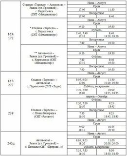 Автобус 167 маршрут расписание москва