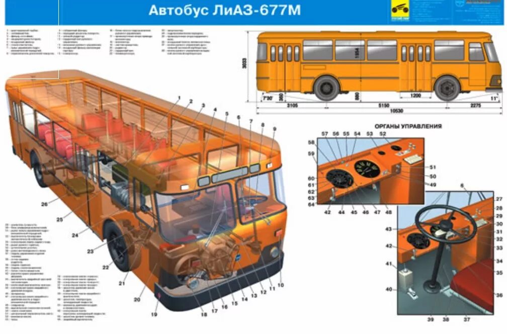 Чертежи автобуса ЛИАЗ 677. ЛИАЗ 677 каркас кузова. ПАЗ ЛИАЗ 677. ЛИАЗ 677 чертеж. Системы автобуса паз