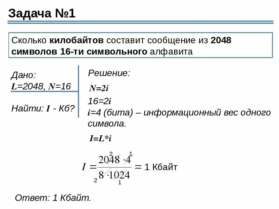 Сообщение длиной 28672 символа занимает в памяти