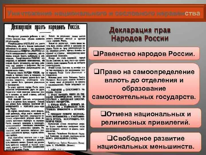 Декларации прав народов России 2 ноября 1917 г. Декларация народов России 1917. Декларация прав народов. Право наций на самоопределение. Право территорий на самоопределение