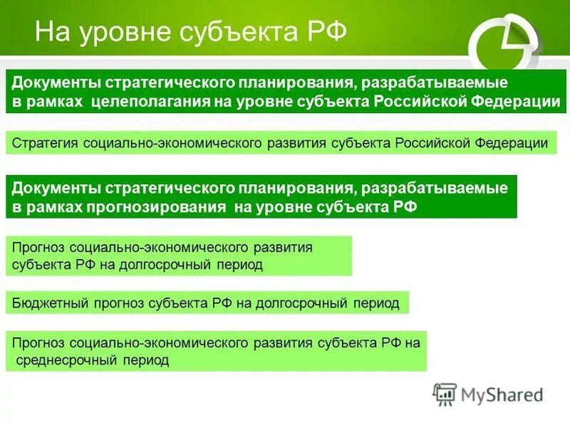 Уровень субъекта рф это. Документы стратегического планирования РФ. Документы стратегического планирования на региональном уровне. Документы стратегического планирования на федеральном уровне. Уровень субъектов РФ.