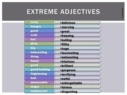 Extreme adjectives 9 grade