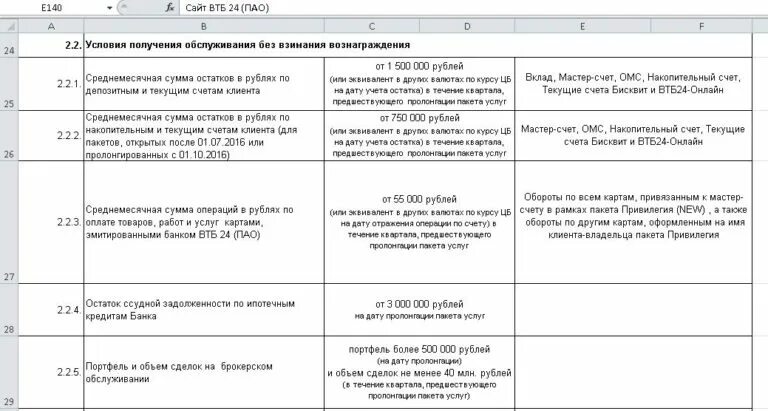 Мастер счет текущий счет. Мастер счет текущий счет