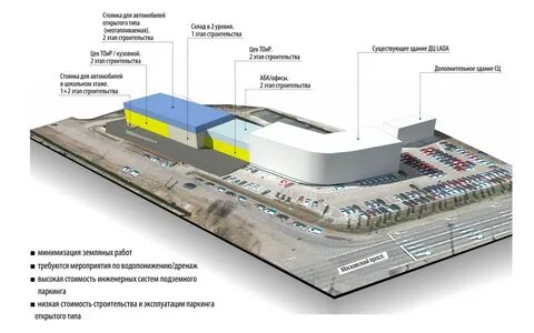 Кемерово автосалон лады