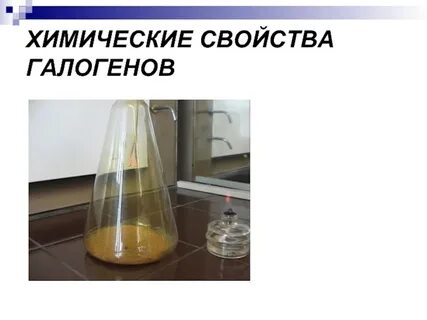 Горение галогенов