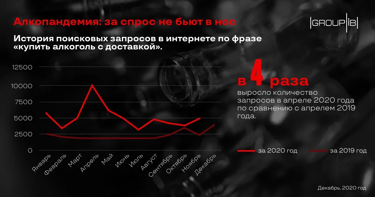 Лежачего не бьют. Ковыряние в носу картинки. Мужчина ковыряется в носу. За спрос не бьют в нос что это значит. Мемы про медь.