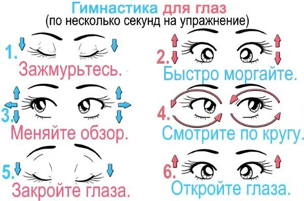 Почему дергается веко что делать. Почему дёргается глаз правый. Дергание века глаза причины. Дёргается правый глаз причины. Подергивание глаза причины.