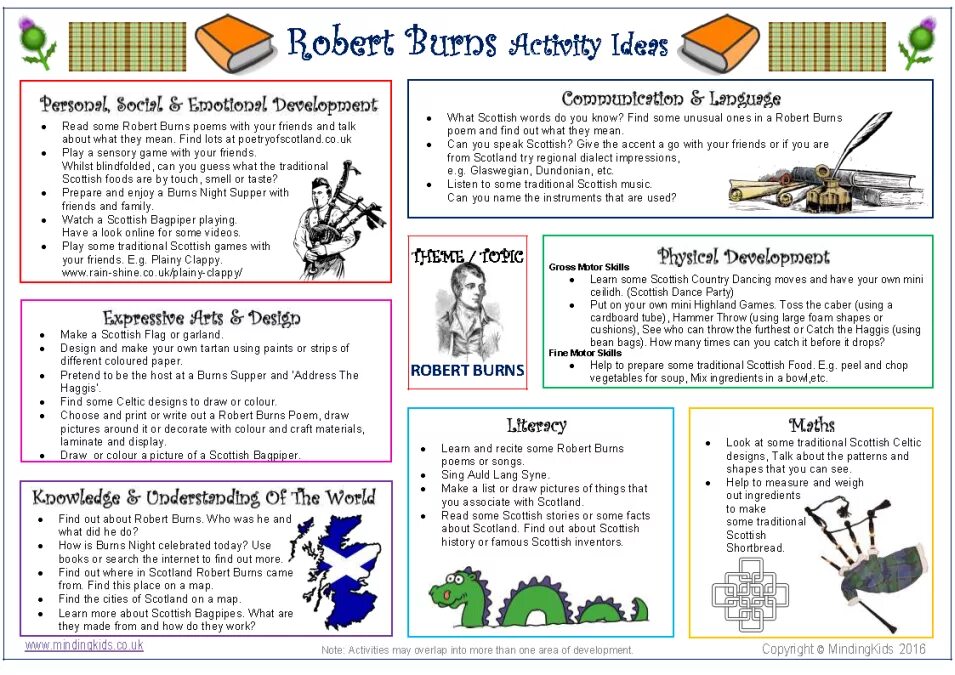 Robert Burns poems. Robert Burns poems for children. Worksheets Burns. Задания на Burns Night. Linking activities