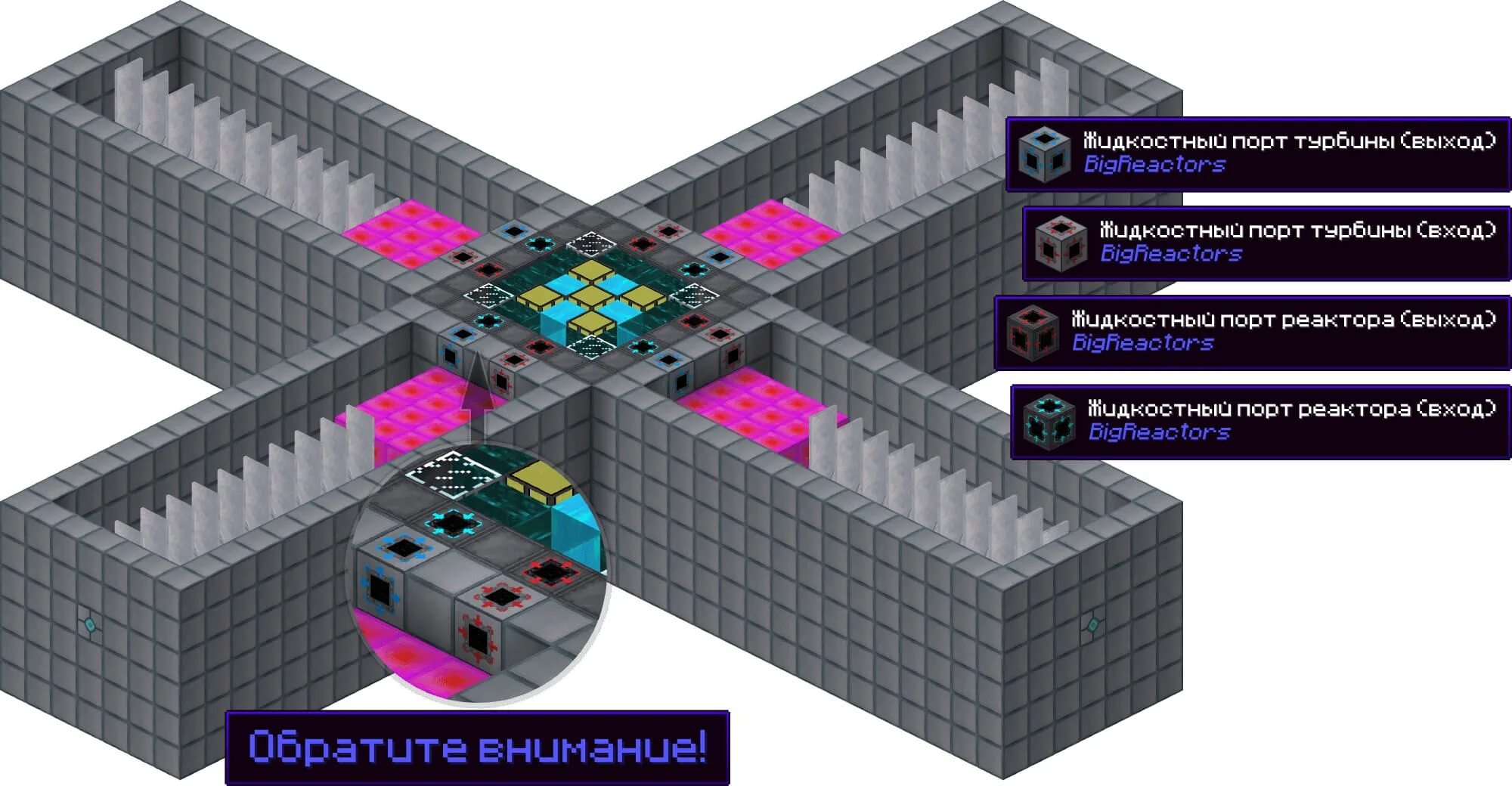 Турбина extreme Reactors 1 12 2. Bigger Reactors 1.16.5. Big Reactors схема реактора. Extreme Reactors 1.12.2.