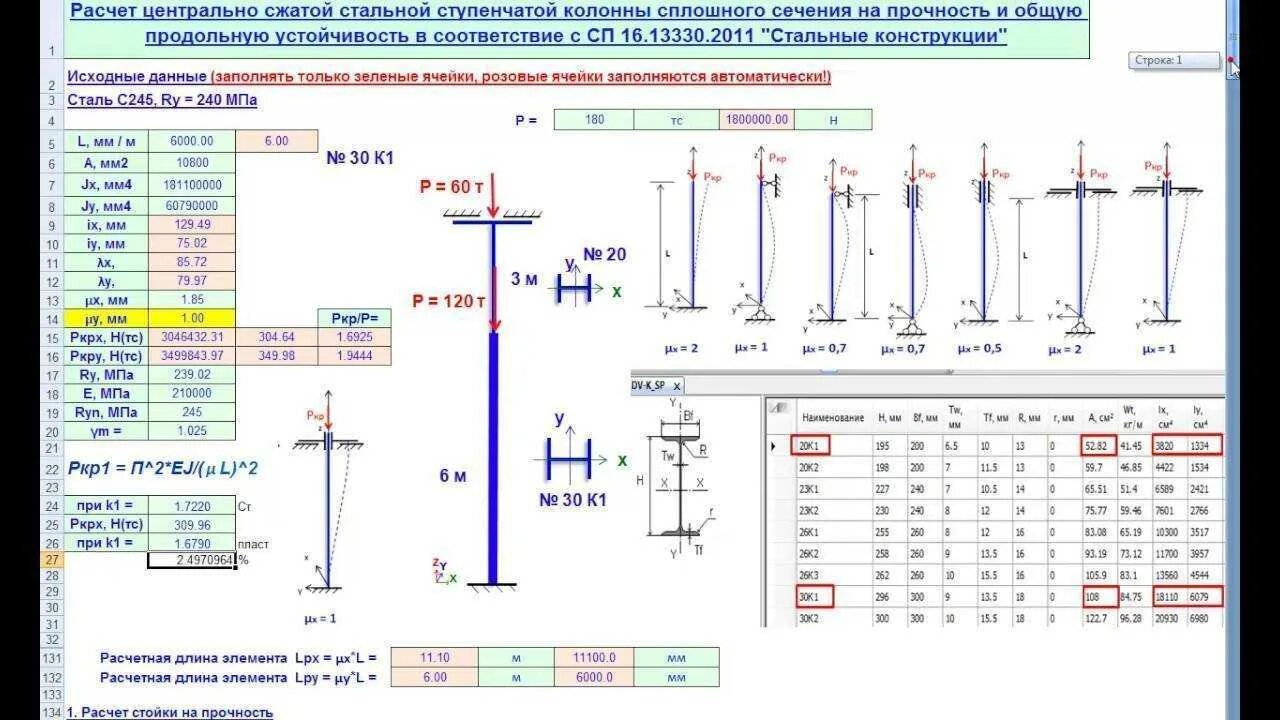 Расчетная схема металлической стойки. Калькулятор нагрузки на балку из профильной трубы. СП 16 расчетные длины колонн. Сталь профильная для опорных колонн для опор.