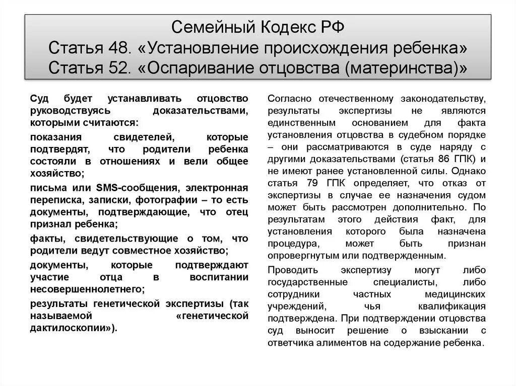 Статья 33 семейного кодекса