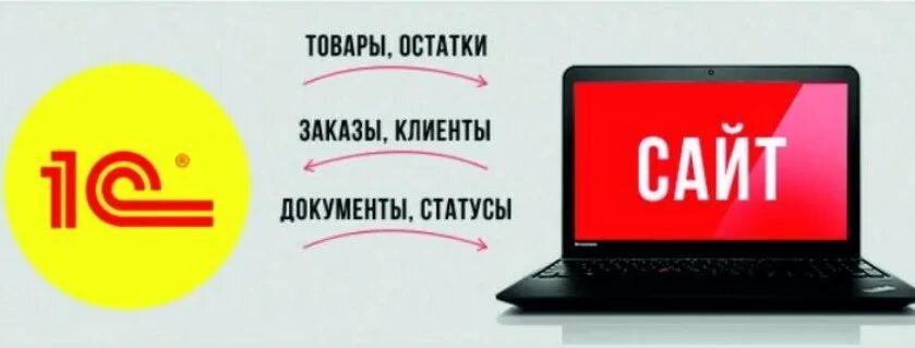 Битрикс обмен с сайтом