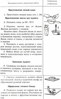 Каша молочная вязкая технологическая карта