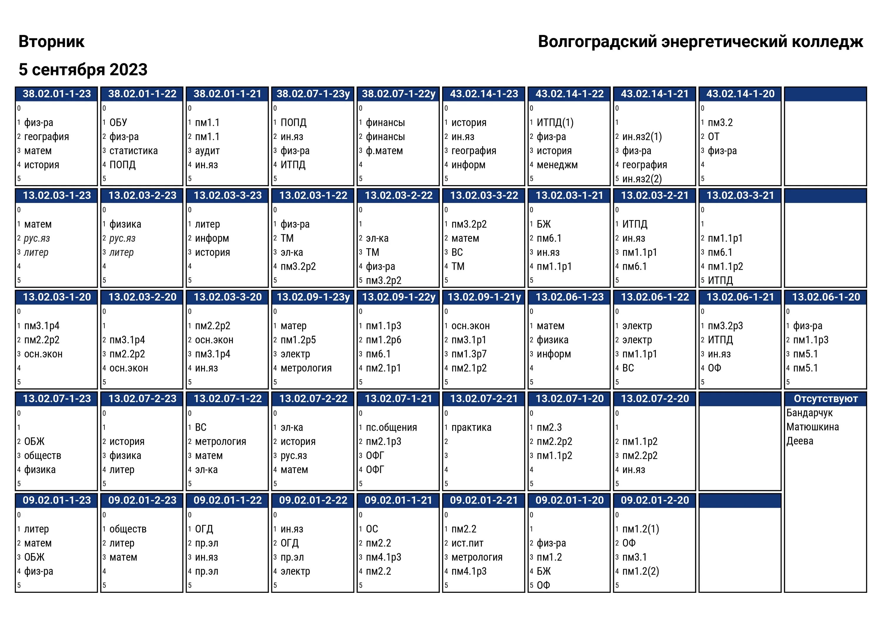 Расписание на понедельник. Понедельник 30 января 2023 года. Расписание пар в Политехническом колледже. Расписание на май 2023.