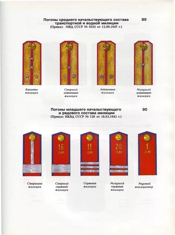 Погоны сержанта милиции СССР. Погоны Советской милиции 1945. Погоны Советской милиции 1943. Погон старшины милиции СССР. Младшие звания в полиции